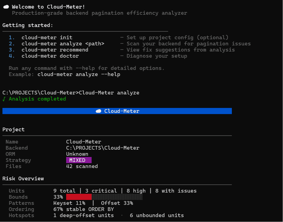 Cloud Meter screenshot 2